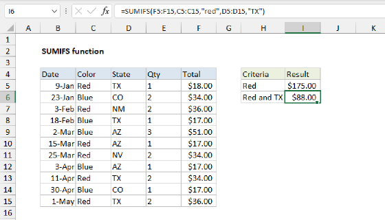Excel SUMIFS Function