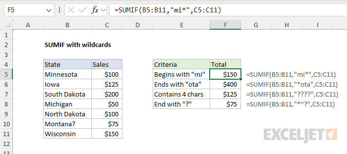 SUMIFS function wildcard example