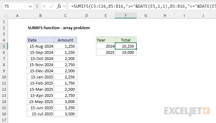 SUMIFS function array problem example