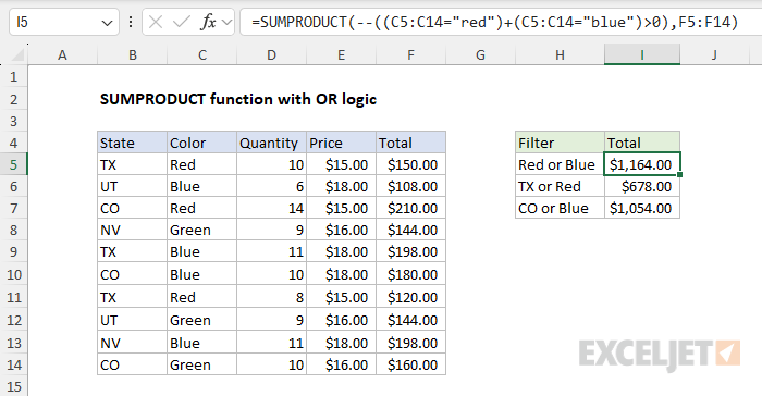 SUMPRODUCT function with OR logic