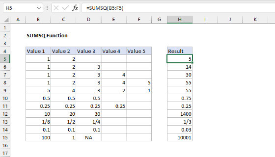 Excel SUMSQ Function