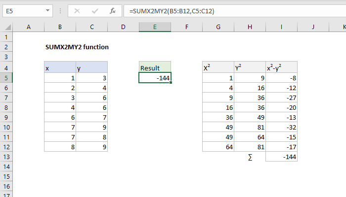 Excel SUMX2MY2 function | Exceljet