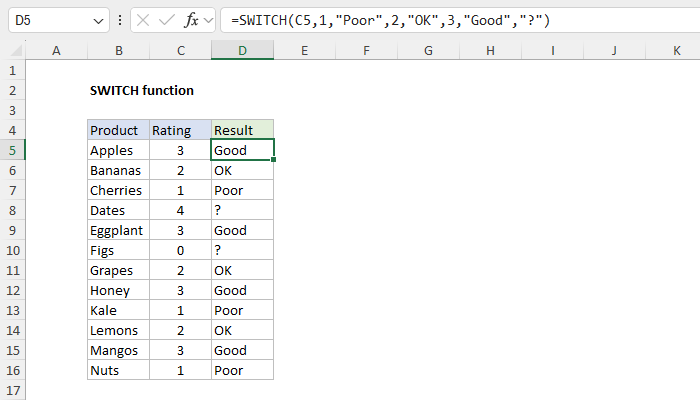 SWITCH function translating rating codes into labels