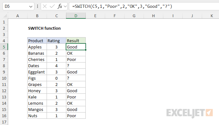 Excel SWITCH Function