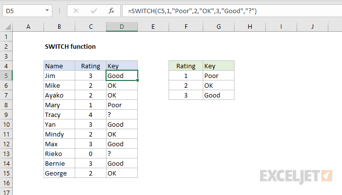 Excel SWITCH Function