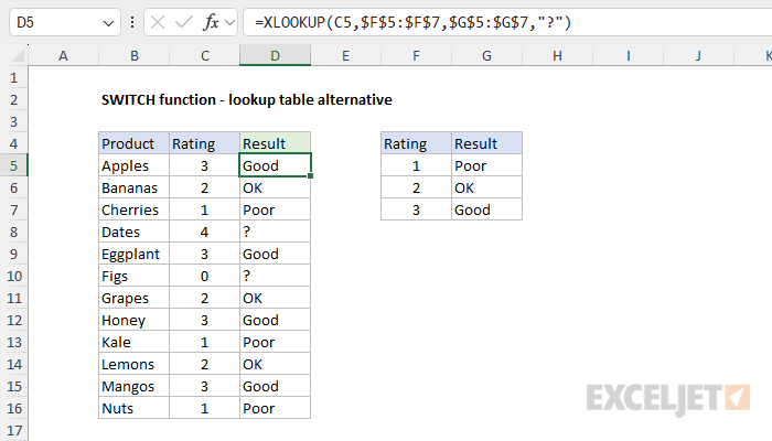SWITCH function example - a lookup table with XLOOKUP instead