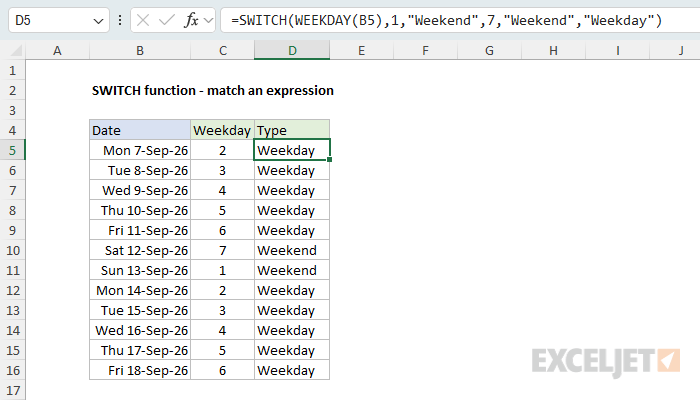 SWITCH function example - match the result of a WEEKDAY expression