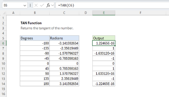 Excel TAN Function