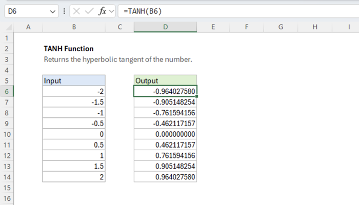 Excel TANH function | Exceljet