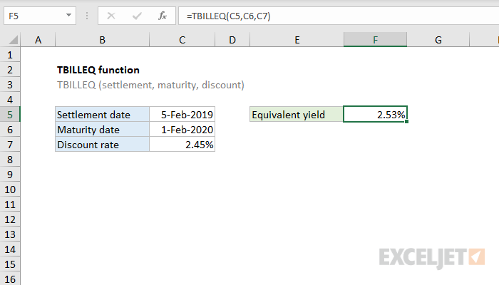 Excel TBILLEQ Function
