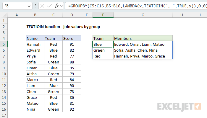 TEXTJOIN example - join values by group