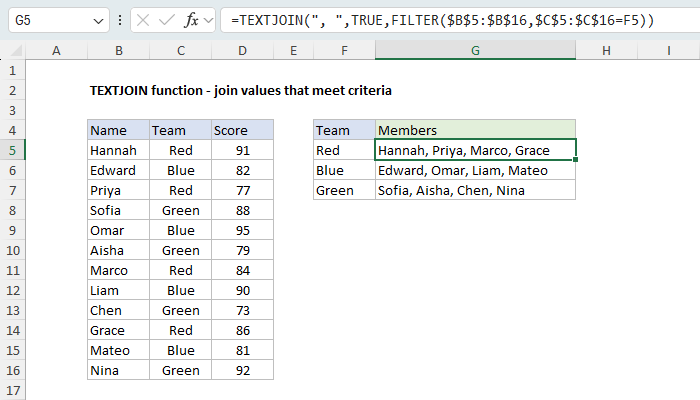 TEXTJOIN and FILTER listing the members of each team in one cell