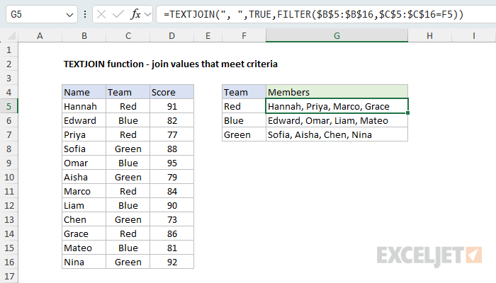 TEXTJOIN example - join values that meet criteria
