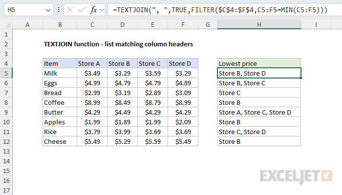 TEXTJOIN example - list matching column headers
