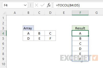 TOROW basic example