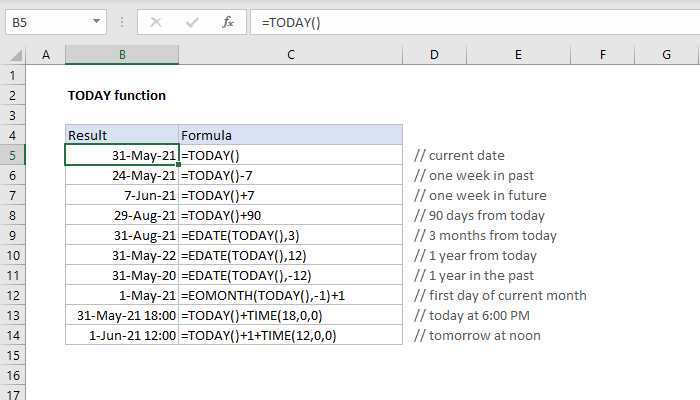 Excel TODAY function | Exceljet