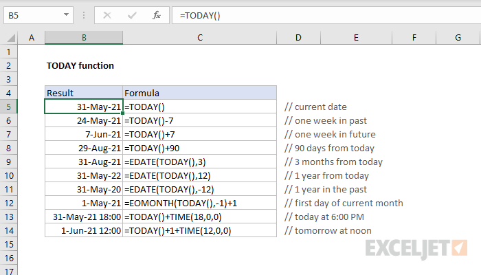 Excel TODAY Function
