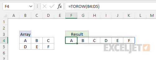 TOROW basic example