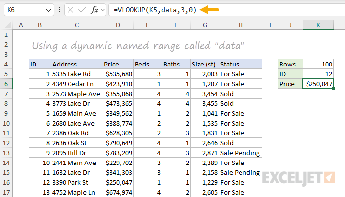 TRIMRANGE Example - dynamic named range called "data"