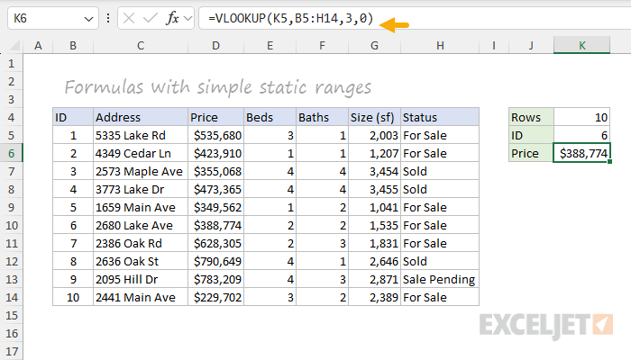 Static ranges - these formulas are not dynamic