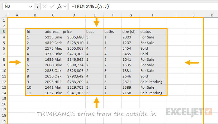 The TRIMRANGE function trims from the outside edges in