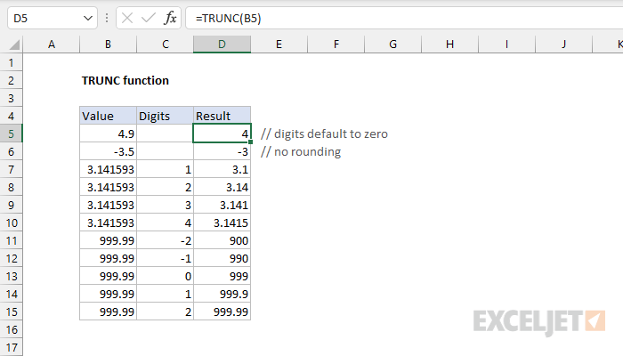 Excel TRUNC Function