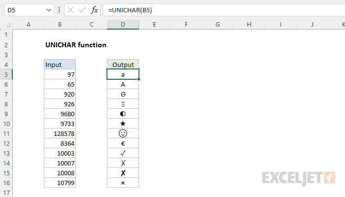 Excel UNICHAR Function