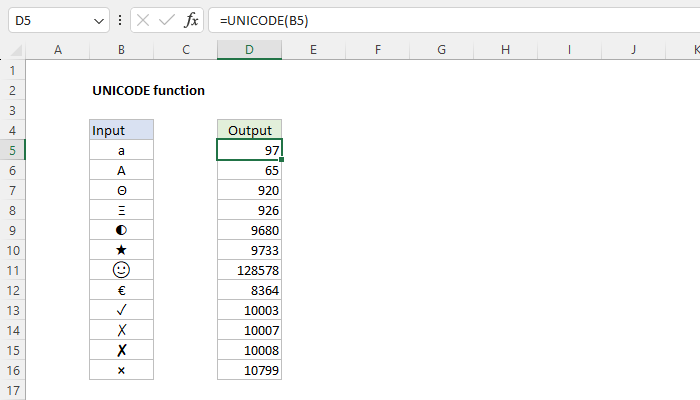 Excel UNICODE function | Exceljet