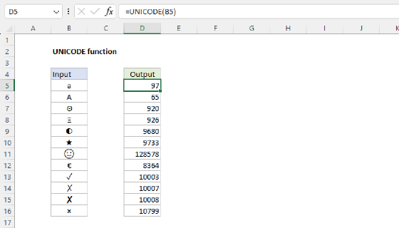 Excel UNICODE Function