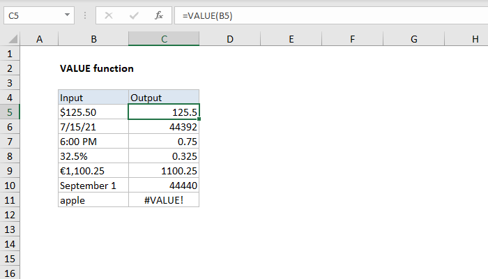 Excel VALUE function | Exceljet