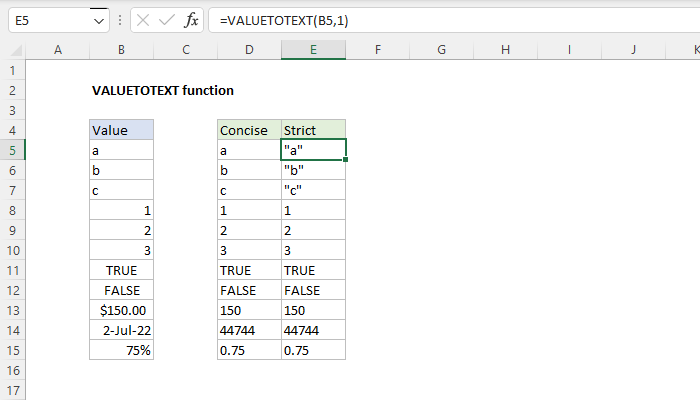 Excel VALUETOTEXT function | Exceljet