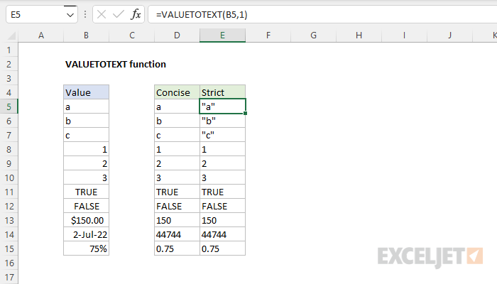Excel VALUETOTEXT Function