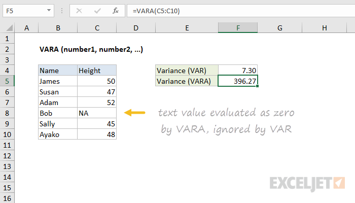 Excel VARA Function