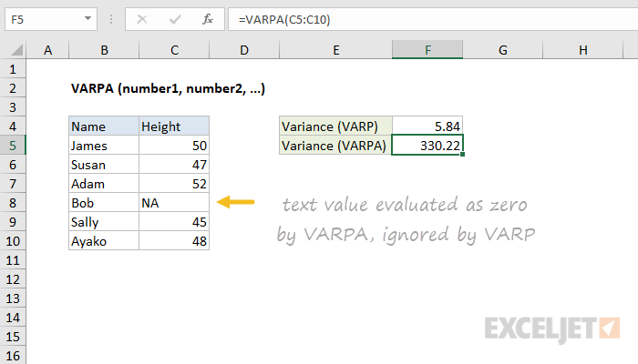 Excel VARPA Function