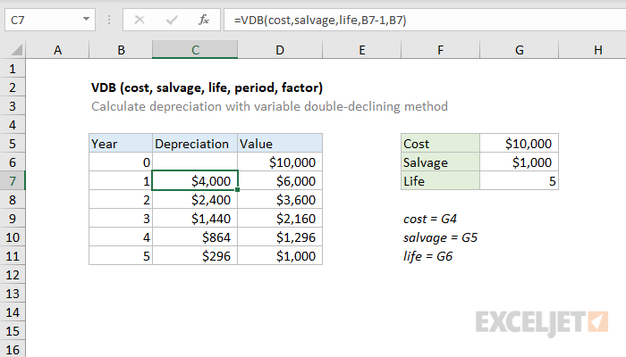 Excel VDB Function