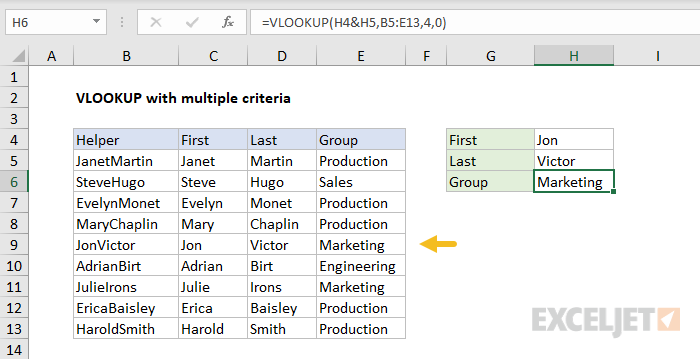 VLOOKUP with multiple criteria