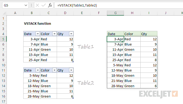 Excel VSTACK Function
