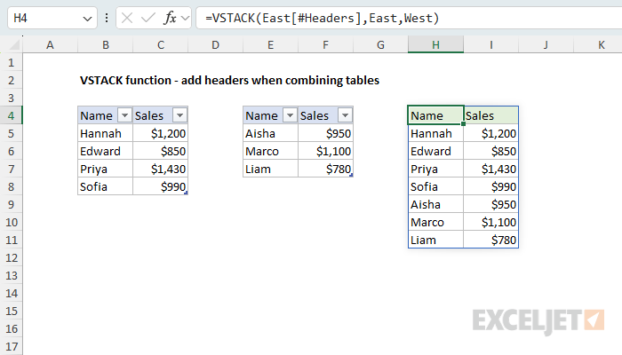VSTACK example - add headers when combining tables
