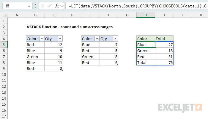 VSTACK example - count and sum across ranges
