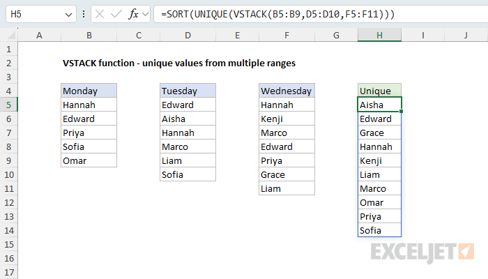 VSTACK example - unique values from multiple ranges