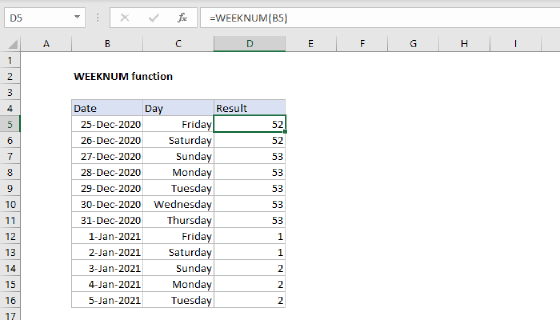 Excel WEEKNUM Function