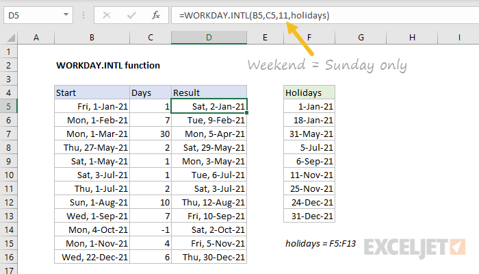 Excel WORKDAY.INTL Function