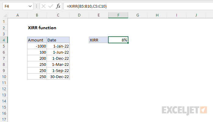 Excel XIRR Function