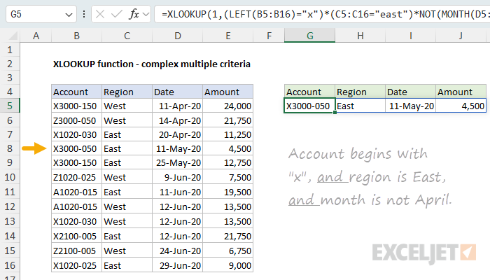 XLOOKUP - complex criteria example