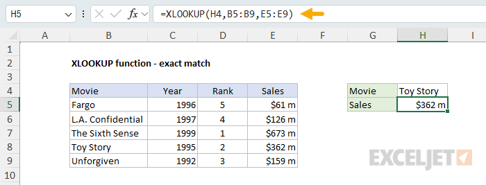 XLOOKUP - exact match example