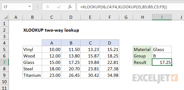 XLOOKUP - two-way lookup example