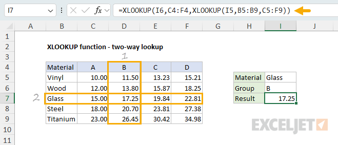 XLOOKUP - two-way lookup example