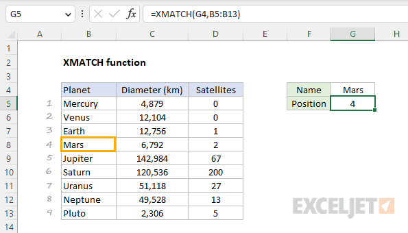 XMATCH exact match example