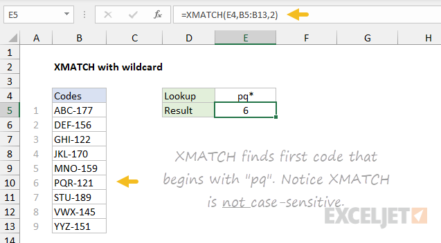XMATCH with wildcard example