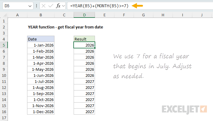 YEAR example - get fiscal year